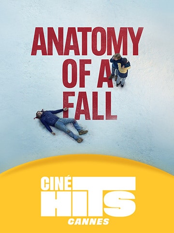 Poster film master template